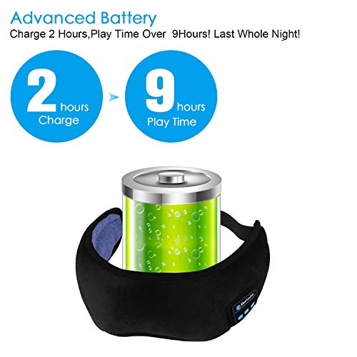 Bluetooth Sleep Eye Mask Wireless Headphones, TOPOINT Upgrade Sleeping Travel Music Eye Cover Bluetooth Headsets with Microphone Handsfree, Long Play Time, Black