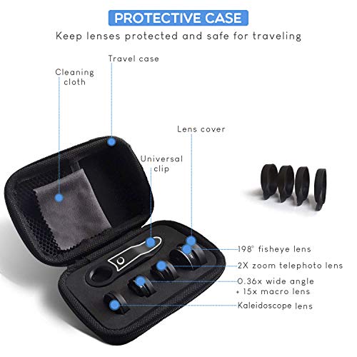 Camera Lens Kit 5 pack