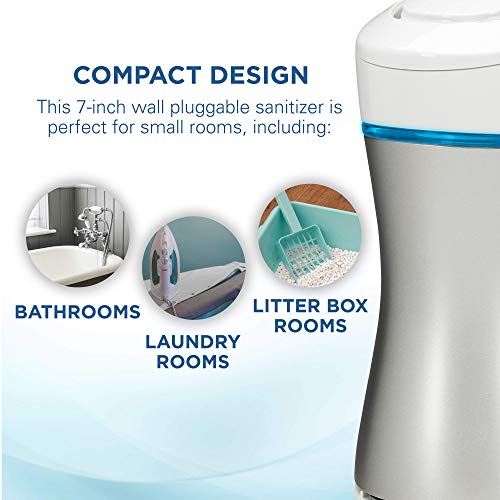 Germ Guardian Pluggable Air Purifier & Sanitizer, Eliminates Germs and Mold with UV-C Light, Deodorizer for Odor from Pets, Diapers, Room Freshener