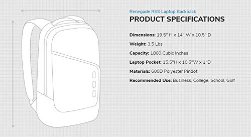 OGIO Renegade Backpack