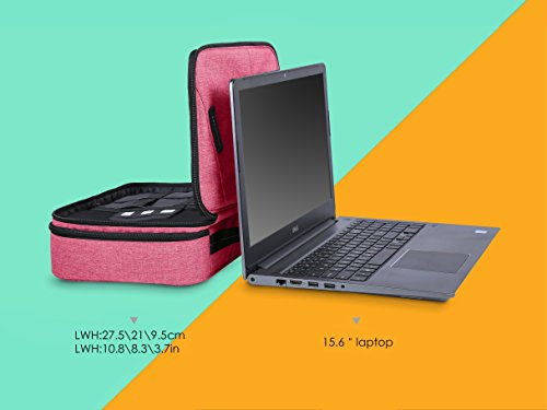 Feminine Travel Electronics Organizer