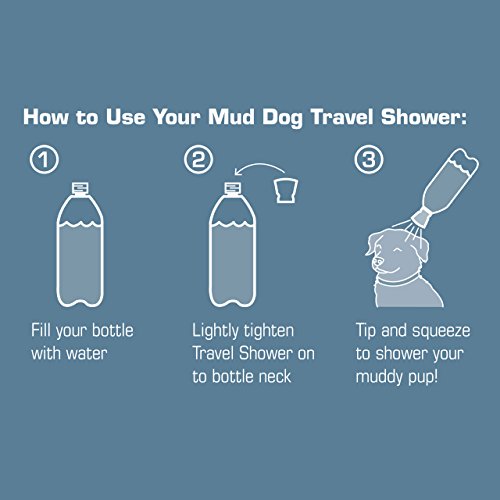 Kurgo Portable Outdoor Shower for Dogs | Dog Grooming Tool | Pet Bathing Gear | Dog Travel Accessories | Hiking, Beach, OR Camping Supplies for Pets | Works with 2 Liter Soda Bottle | Mud Dog Shower