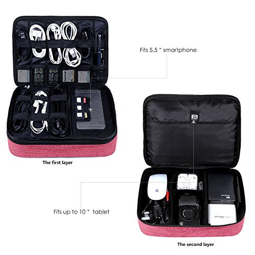 Feminine Travel Electronics Organizer