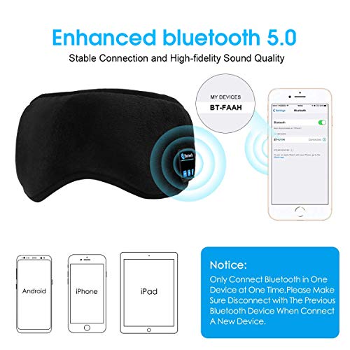 Bluetooth Sleep Eye Mask Wireless Headphones, TOPOINT Upgrade Sleeping Travel Music Eye Cover Bluetooth Headsets with Microphone Handsfree, Long Play Time, Black
