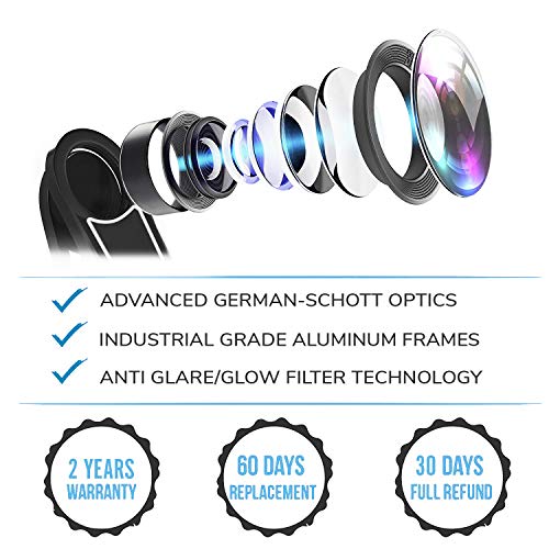 Camera Lens Kit 5 pack