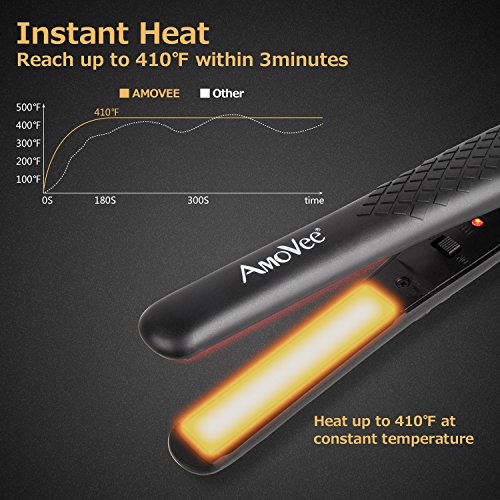 AmoVee Mini Flat Travel Iron Smart Ceramic Tourmaline Hair Straightener Negative Ionic Technology