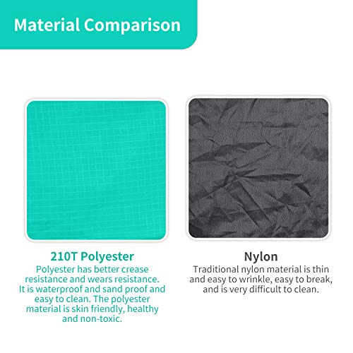 ISOPHO Beach Blanket, 79''×83'' Beach Blanket Waterproof Sandproof for 3-7 Adults, Oversized Lightweight Beach Mat, Portable Picnic Blankets, Sand Proof Mat for Travel, Camping, Hiking, Packable w/Bag