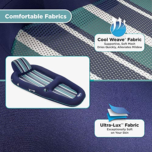 Aqua Oversized Deluxe Pool Lounger, Inflatable Pool Float with UPF 50 Sunshade Canopy, Heavy Duty, X-Large, Navy/Aqua/White Stripe