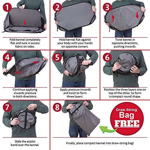 SportPet Designs Kennel, Waterproof