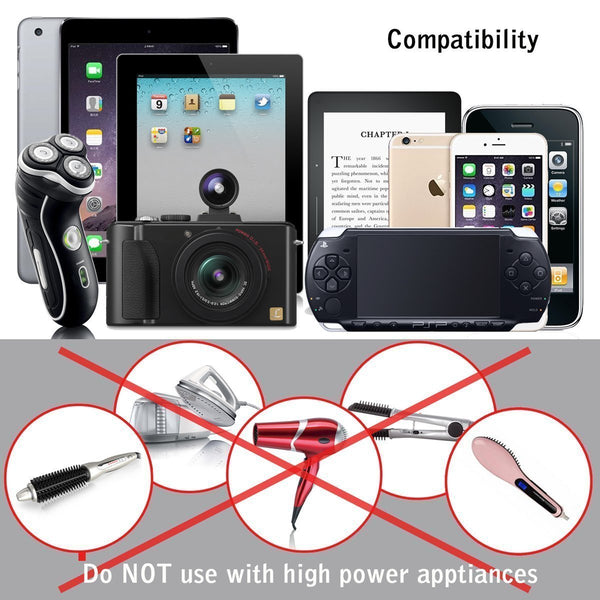 Universal Power Converter All-in-One