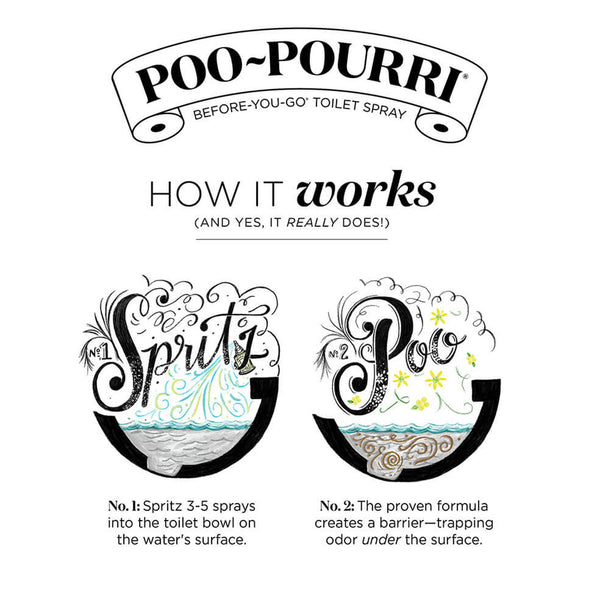 Poo-Pourri Before-You-Go Toilet Spray 2 oz Bottle, Original Citrus Scent