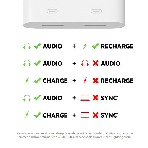 Belkin Lightning Audio + Charge Rockstar, iPhone Lightning Audio Adapter, iPhone Charging Adapter for iPhone 11, 11 Pro, 11 Pro Max, XS, XS Max, XR, X, 8, 8 Plus