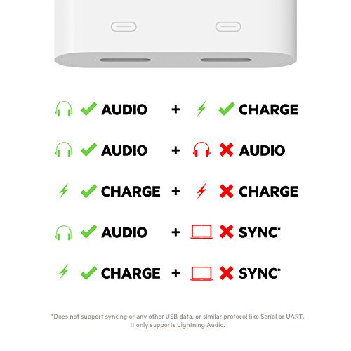 Belkin Lightning Audio + Charge Rockstar, iPhone Lightning Audio Adapter, iPhone Charging Adapter for iPhone 11, 11 Pro, 11 Pro Max, XS, XS Max, XR, X, 8, 8 Plus