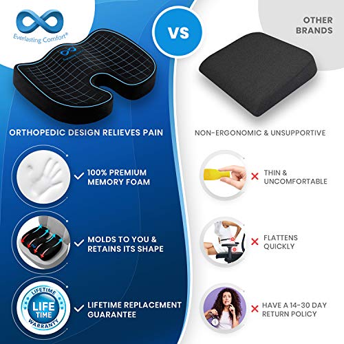 Seat Cushion for Desk Chair - Back Pain, Tailbone Relief, Coccyx, Butt, Hip  Support - Ergonomic Office Chair Sciatica Car Pillow