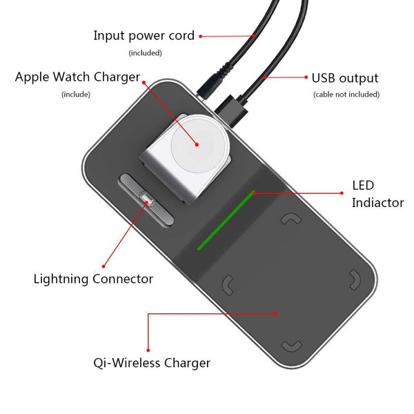 Charging Station for Apple Watch, iPhone, USB Port