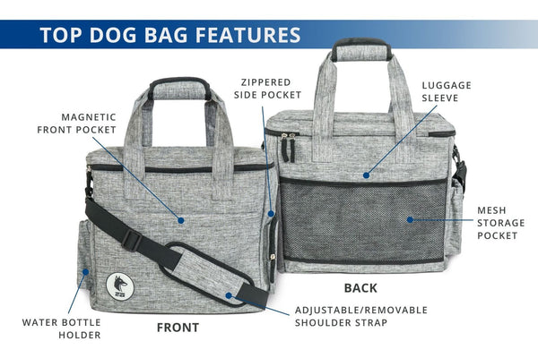 Top Dog Travel Bag - Airline Approved Travel Set for Dogs of All Sizes - Stores All Your Dog Accessories - Includes Travel Bag, 2x Food Storage Containers and 2x Collapsible Dog Bowls - Gray